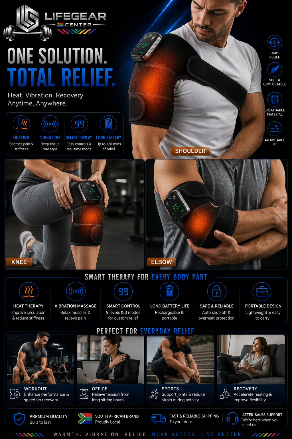 ThermoPulse FlexWrap™