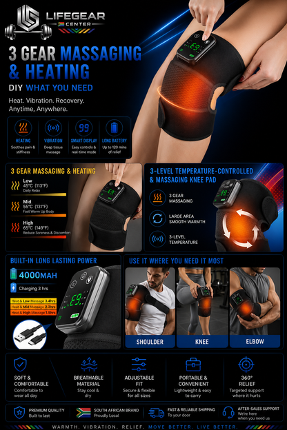 ThermoPulse FlexWrap™
