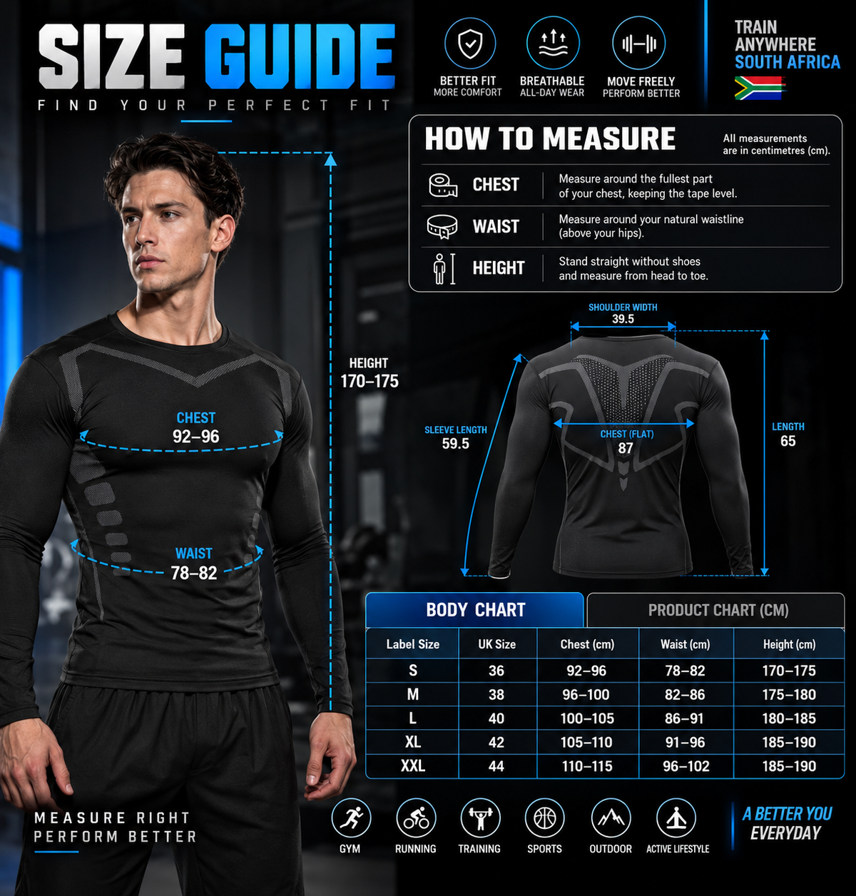 AegisCore™ Performance Compression System — 3-Piece Set