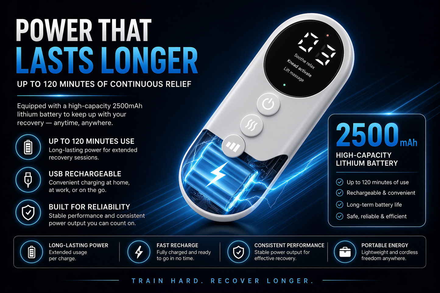 ThermaPulse™ Performance Recovery Sleeve