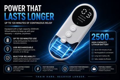 ThermaPulse™ Performance Recovery Sleeve