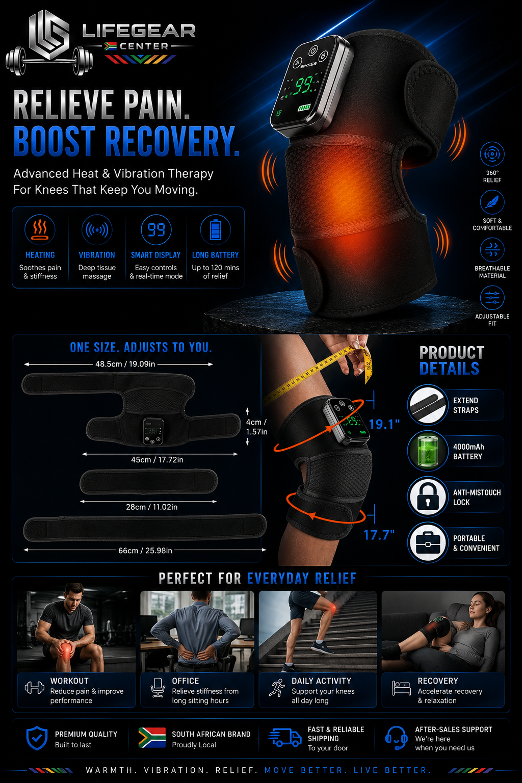 ThermoPulse FlexWrap™