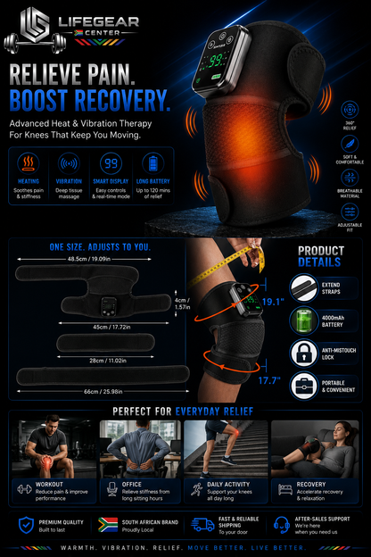 ThermoPulse FlexWrap™